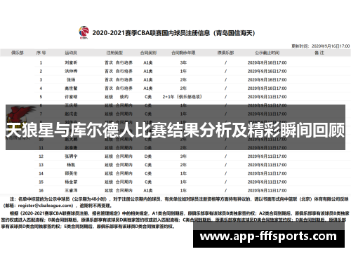 天狼星与库尔德人比赛结果分析及精彩瞬间回顾